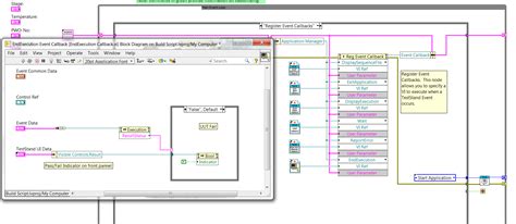 Image result for LabVIEW GUI Pass and Fail