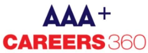 RVIT Autonomous, Guntur | Best Engineering College in Andhra Pradesh