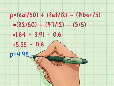 2 Easy Ways to Calculate Your Weight Watchers Points
