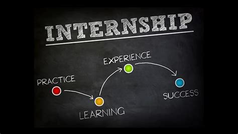 Image result for Internship Reflection Paper Example