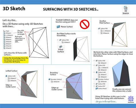 SolidWorks Surfacing Tutorial 的图像结果