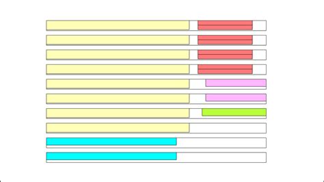 Build Shaker Table 的图像结果