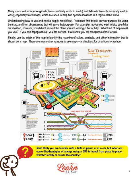 Image result for YouTube Lesson On Map Reading