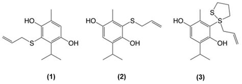 Deodorant Activity of Black Cumin Seed Essential Oil against Garlic ...