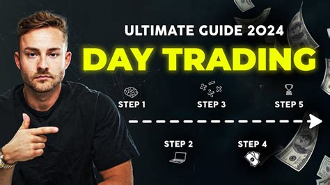 Day Trading Tutorial 的图像结果