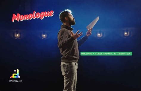 Monologue Vs Dialogue