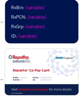 Image result for How to Inject Repatha SureClick