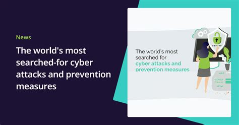 Cyberattacks and Prevention 的图像结果