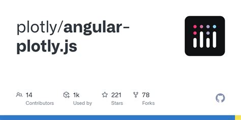 Image result for Angular Plotly JS Heatmap