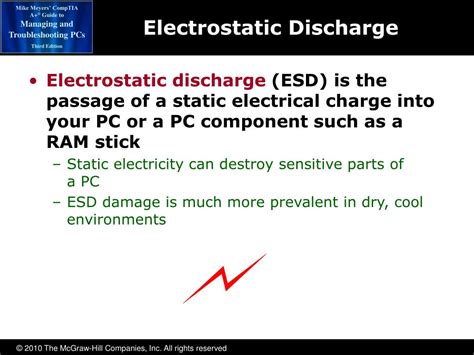 Image result for Operational Procedures Responsibilities