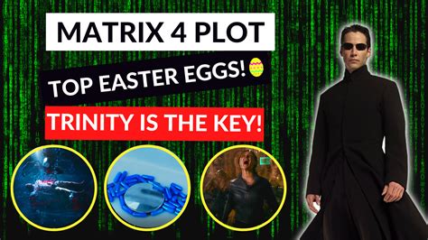 Matrix 4 Plot 的图像结果