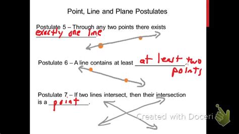 Image result for Point Postulate