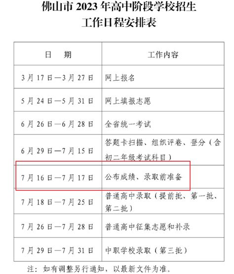 2021年广东佛山中考成绩查询时间及查分入口 7月12-13日左右公布成绩