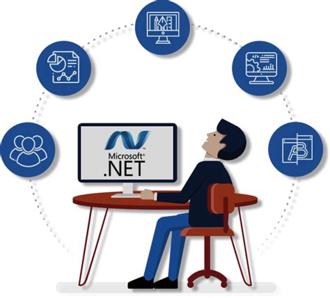 Image result for .Net Web Development