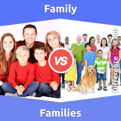 Family vs. Families: 5 Key Differences, Pros & Cons, Similarities ...