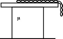 Calculate the force F required to cause the block of weight W - 1 = 200 ...