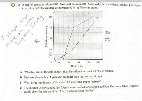 Image result for Stats Table a Level Maths