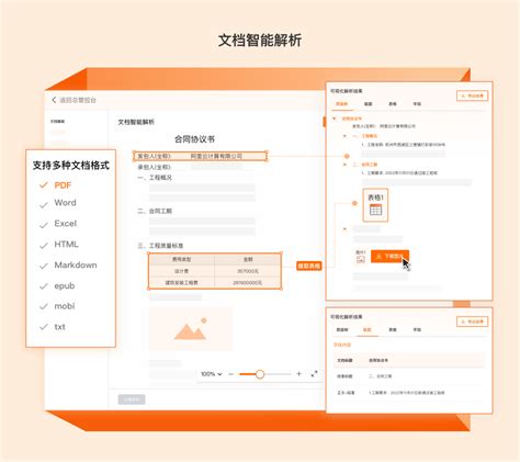 文档 Ai 的图像结果