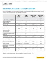 Image result for Comparing Checking Accounts