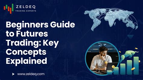 Futures Trading Basics for Beginners 的图像结果