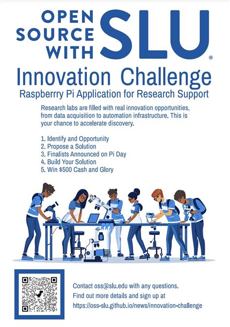 Image result for SLU Computer Programming Module