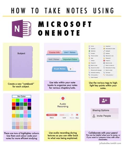 Image result for Microsoft Notebook Tutorial