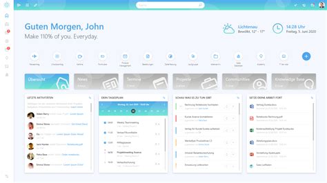 Image result for SharePoint Framework Widgets