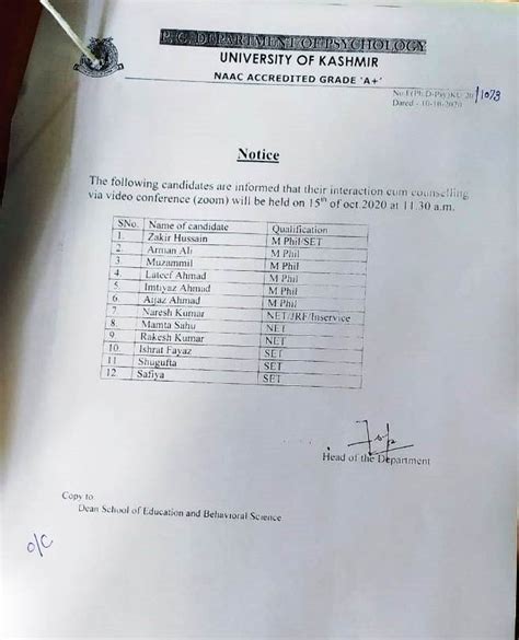 Psychology, University of Kashmir