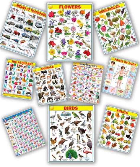 Posters - Buy Posters Online at Best Prices in India | Flipkart.com