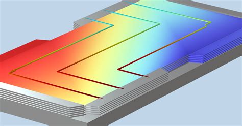 Image result for Cell Multiphysics Simulation