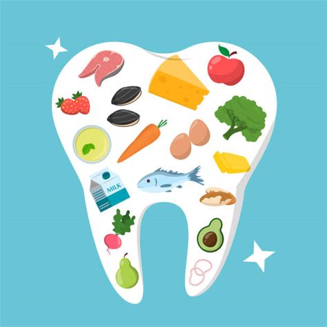 Nutrition and Oral Health - Laxmi Dental Care