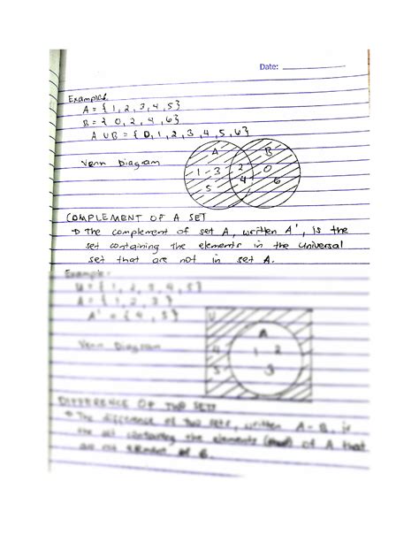 Set Operation Math 的图像结果
