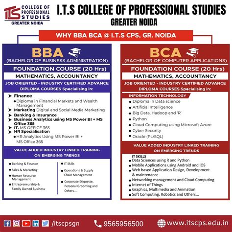 ITS Engineering College, Greater Noida: Courses, Fees, Admissions ...