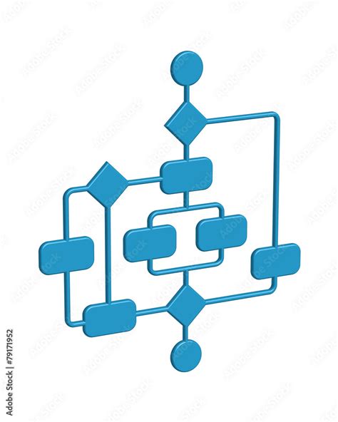 Complex Process 的图像结果