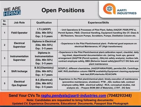 Aarti industries Job vacancy for Production field Operator Shift ...