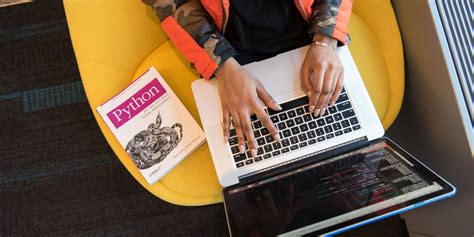 Image result for Python String Format Method