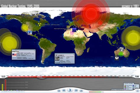 Image result for Nuke Testing History
