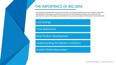 Smart Data Module 1 introduction to big and smart data | PPTX