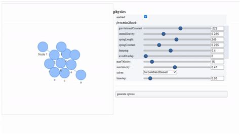 Image result for Network Visualization