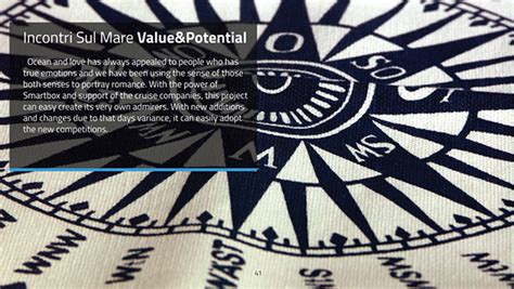 Image result for Smartbox Gift Boxes