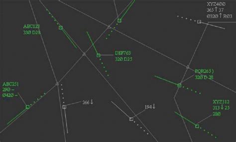 Image result for ATC Display/Screen