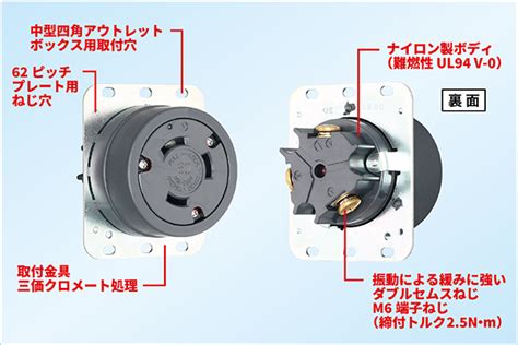 Image result for Sampling Rod for Powder