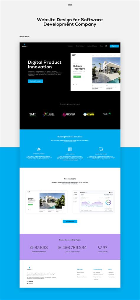 Image result for Site Development Software