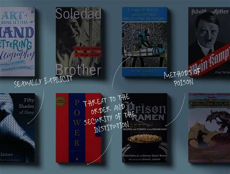 Image result for Prohibitory Order Books