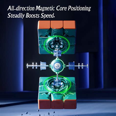 Buy MoYu Super RS3 M v2 3x3 Magnetic | Cube Lelo