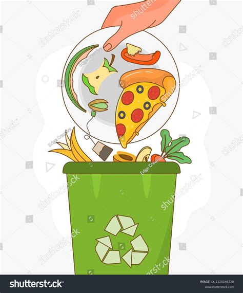 Food Waste Animation 的图像结果