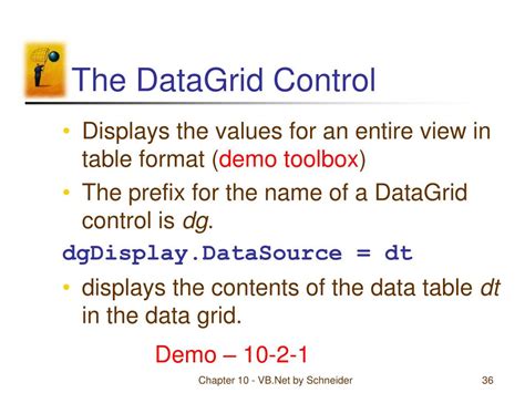 Image result for DataGrid Tutorial