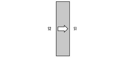 Optics for Ventilator Monitoring | Edmund Optics