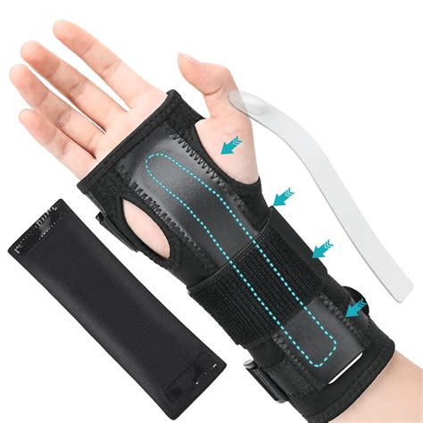Carpal Tunnel Syndrome Medical Devices