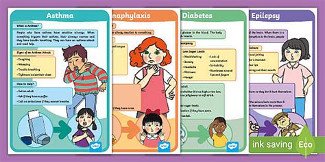 Medical Assistance Posters (teacher made) - Twinkl